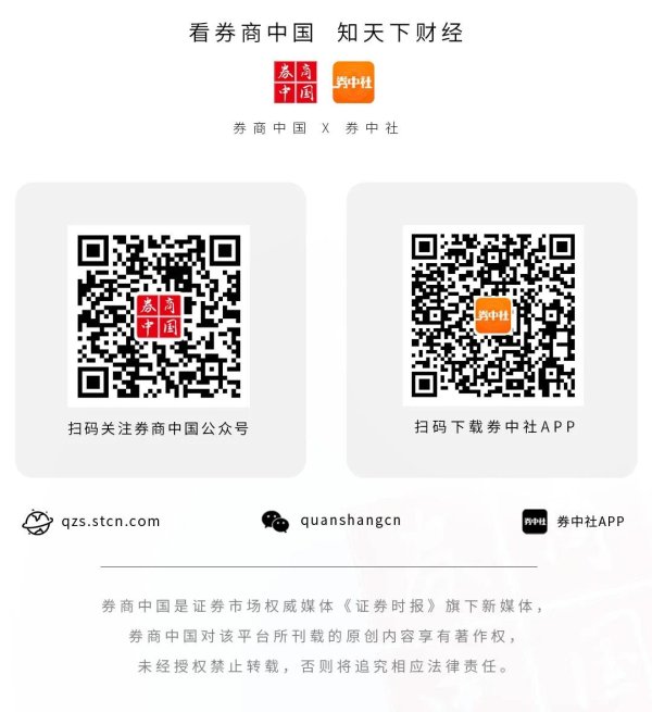 涨8配资 暴跌45%！马斯克最新宣布，特朗普回应！
