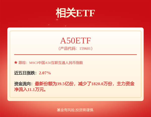 银铺子配资 富国远见价值混合A,富国远见价值混合C: 富国远见价值混合型证券投资基金招募说明书(更新)(二0二五年第一号)