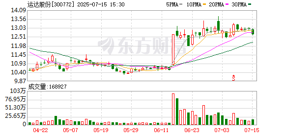 K图 300772_0