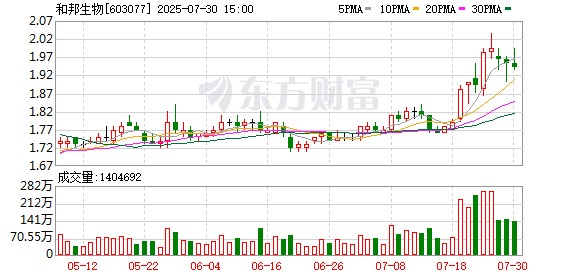K图 603077_0